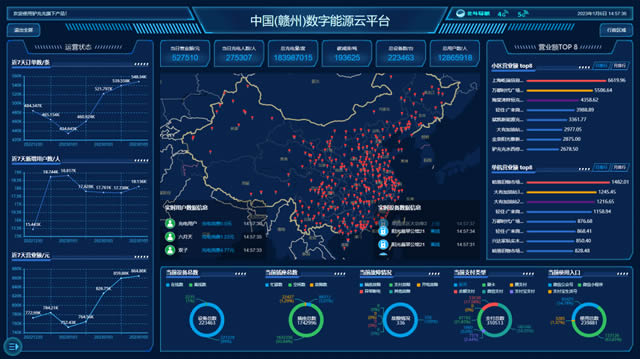 一种计量自动化安全监控系统(图1)
