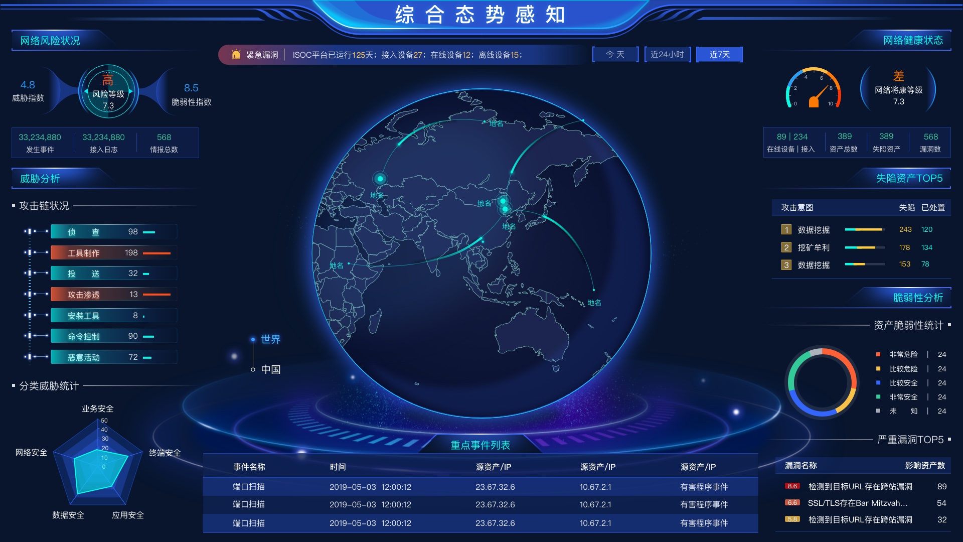 矿井自动化监控集成系统docx(图1)