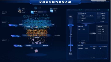 2026年中国智能安防行业发展现状及产业链分析(图1)