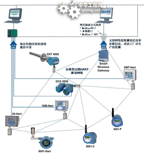 高纯二氧化碳行业现状与发展趋势分析（2026年）(图1)