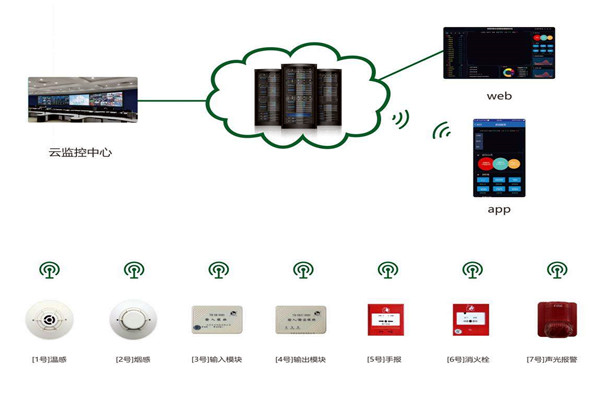 史无前例!OpenAI模型“失控”攻入全球最大AI开源社区中国开源模型参与取证(图1)