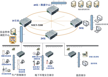 ESG典型案例|长华化学激活ESG价值赋能可持续发展(图1)
